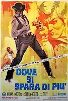 Fury of Johnny Kid (1967)