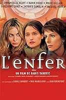 L'enfer (Hell) (2005)