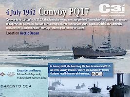 PQ17: An Arctic Convoy Disaster (2014)