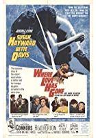 Where Love Has Gone (1964)